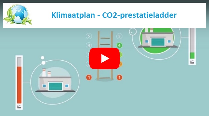 Klimaatplan | De Klimaatcoalitie