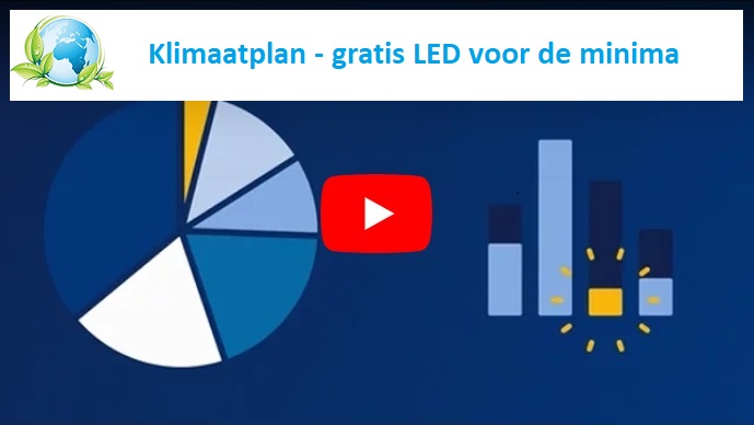 Klimaatplan | De Klimaatcoalitie